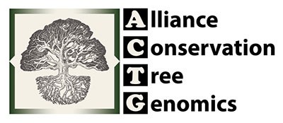 ATCG logo